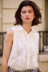 Top CORAL